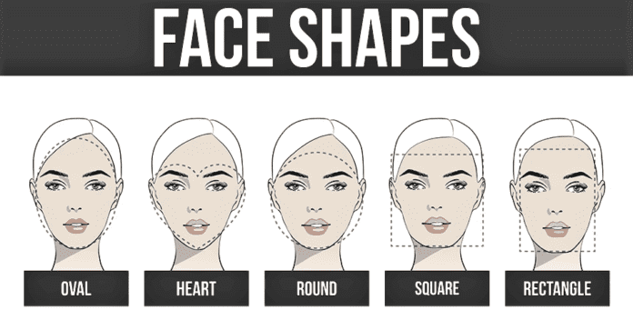 Best Makeup Tips and Tricks for Angular Face Shape - Beauty Tips By Nim
